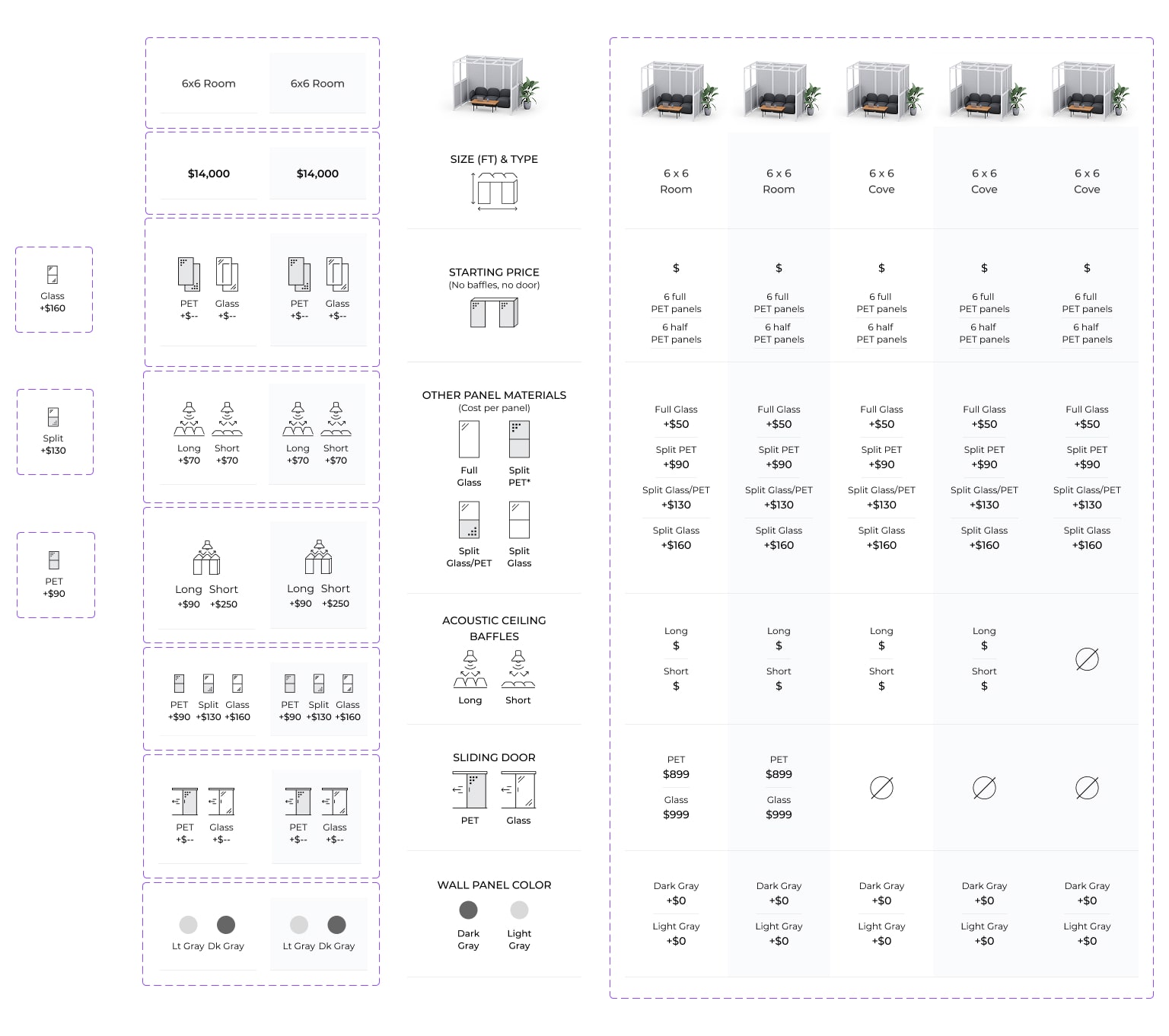 Wall spaces modular components