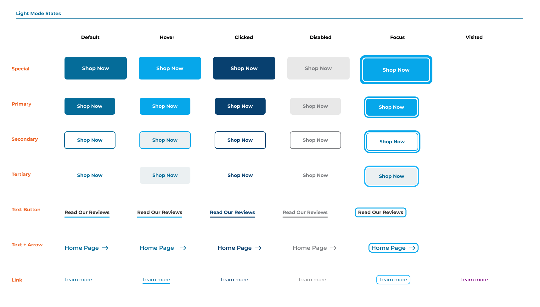 UI library buttons light