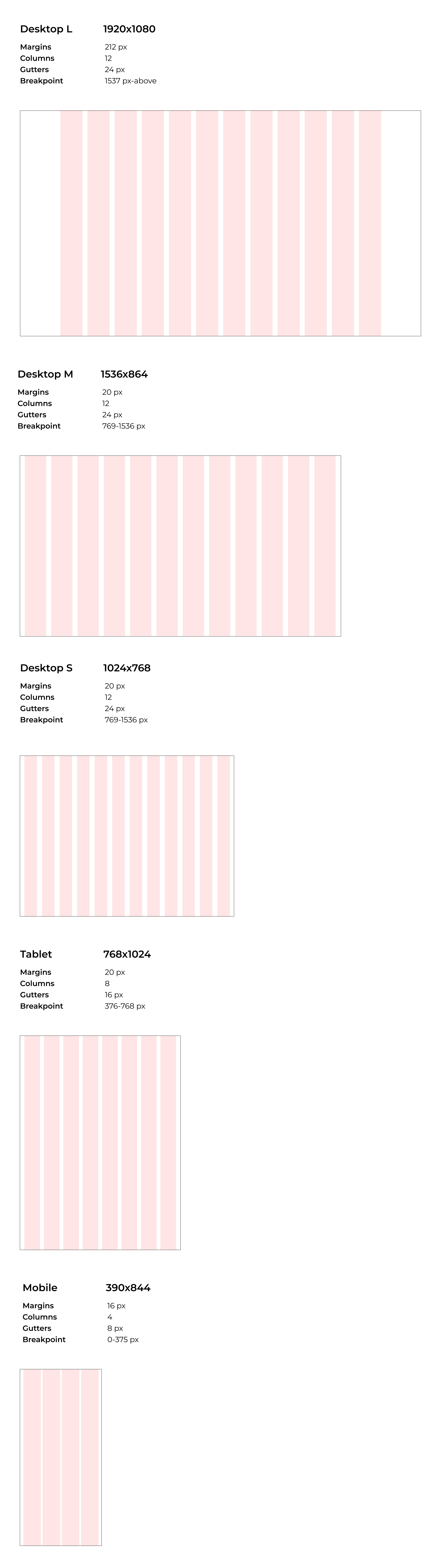 UI library grid