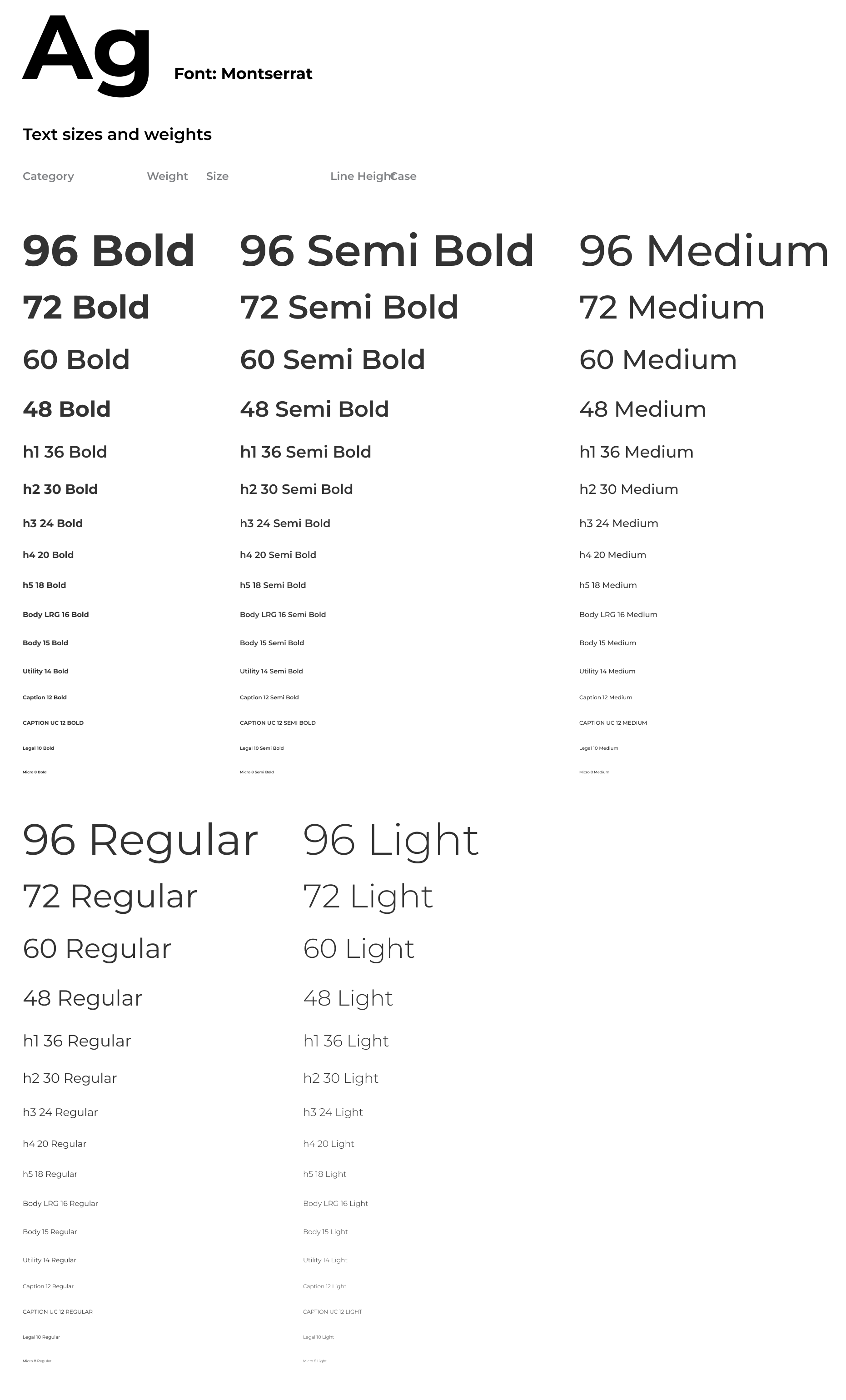 UI library typography