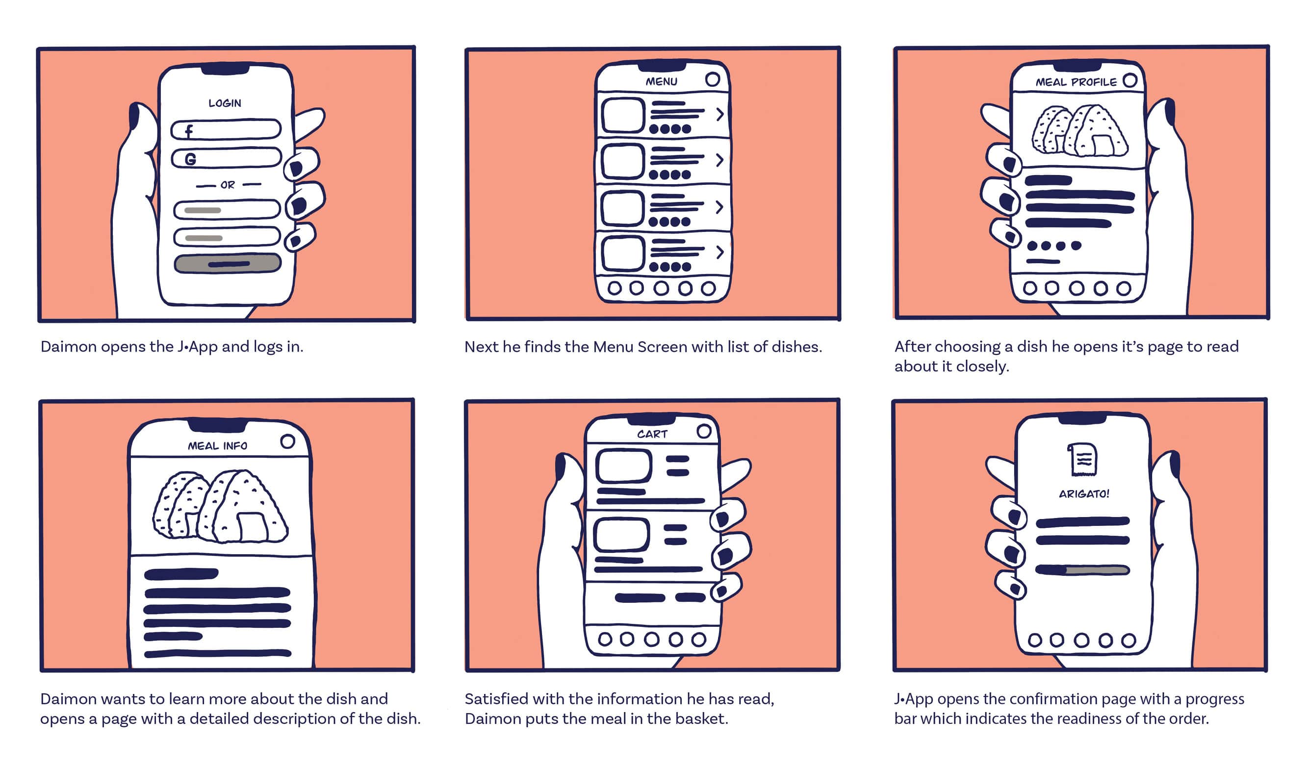 Storyboard 2