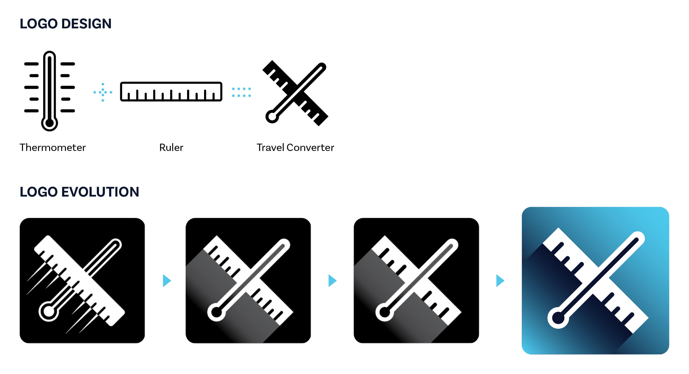 Branding and UI System