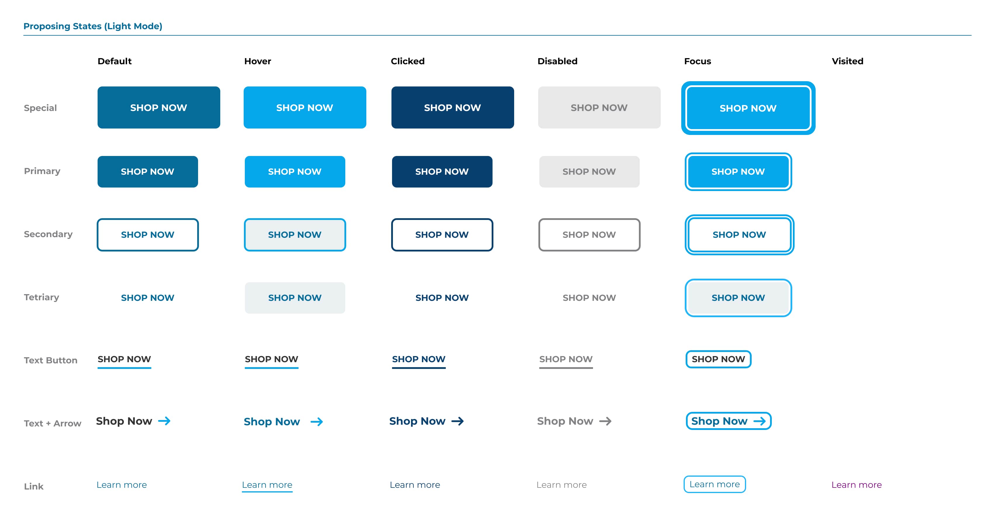 Button States (Light Mode)