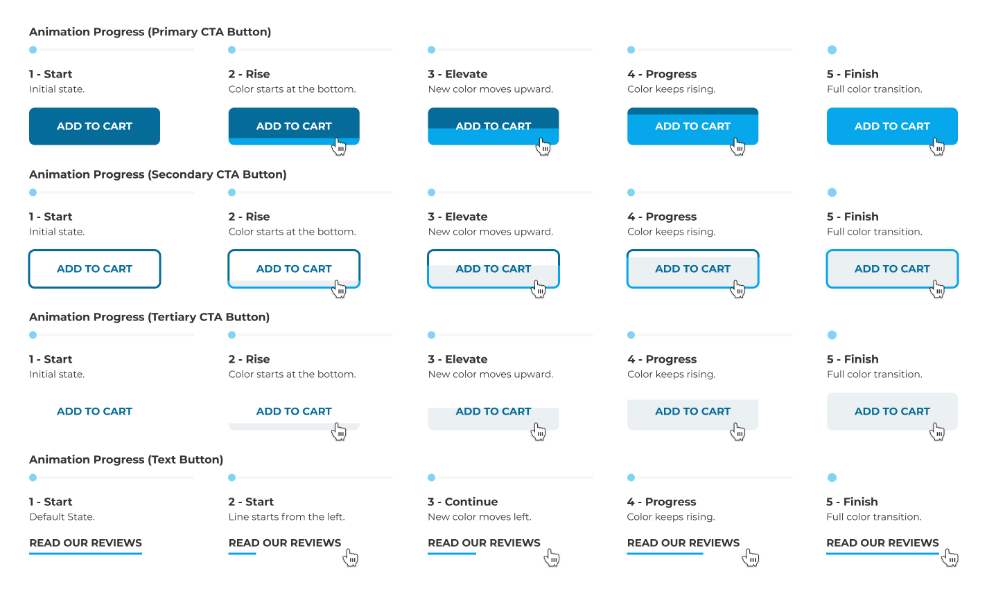 UPLIFT Desk CTA Buttons Redesign Hero