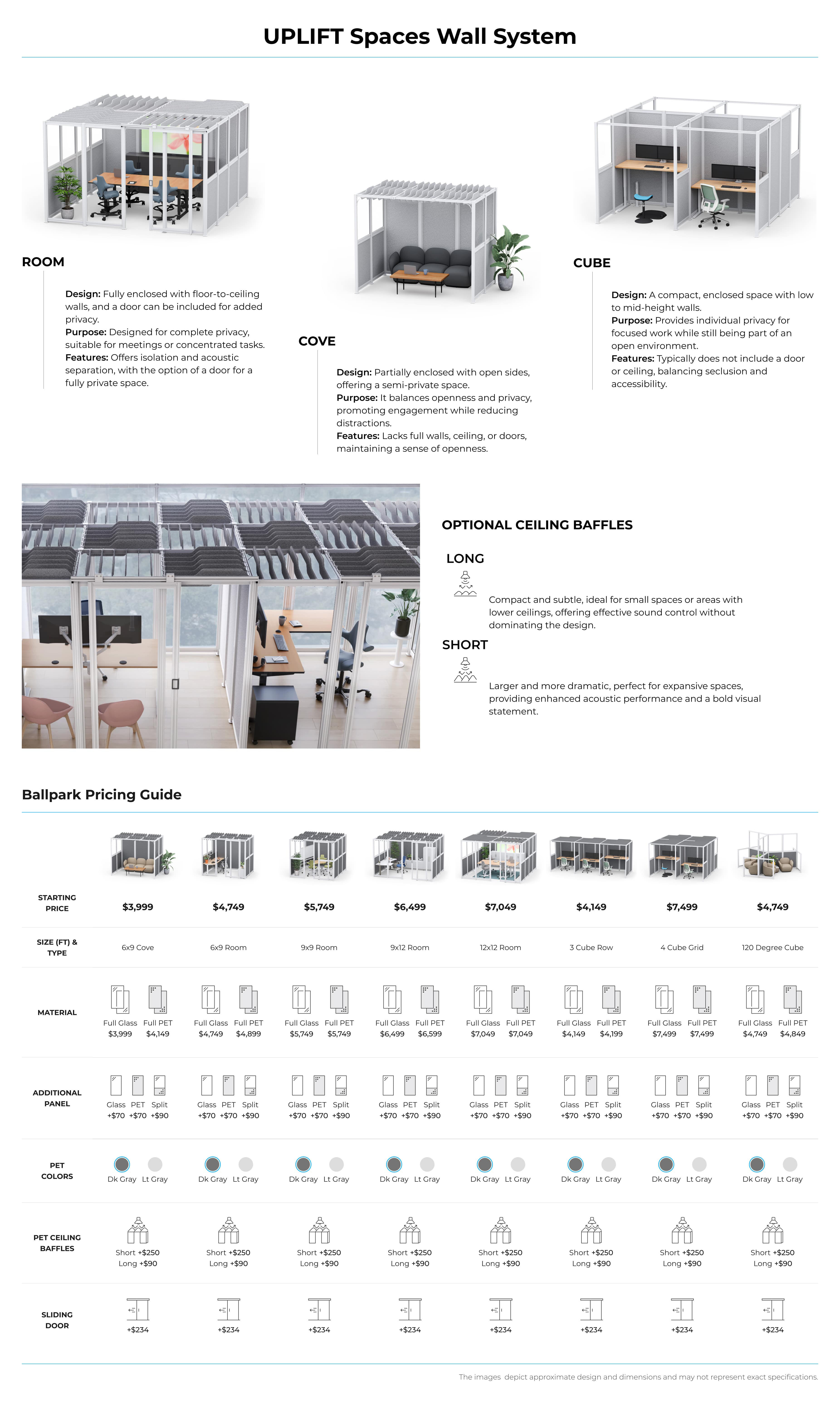 Pricing Guide for UPLIFT Spaces Wall System